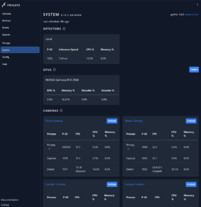 Read more about the article Best Way to Boost Frigate with Google Coral / Nvidia Easily.