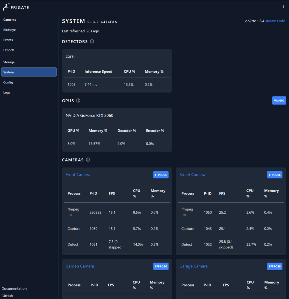 Frigate_System_View_incl_NVIDIA-GeForce-RTX-2060_GPU_Coral_TPU-992x1024 Best Way to Boost Frigate with Google Coral / Nvidia Easily.