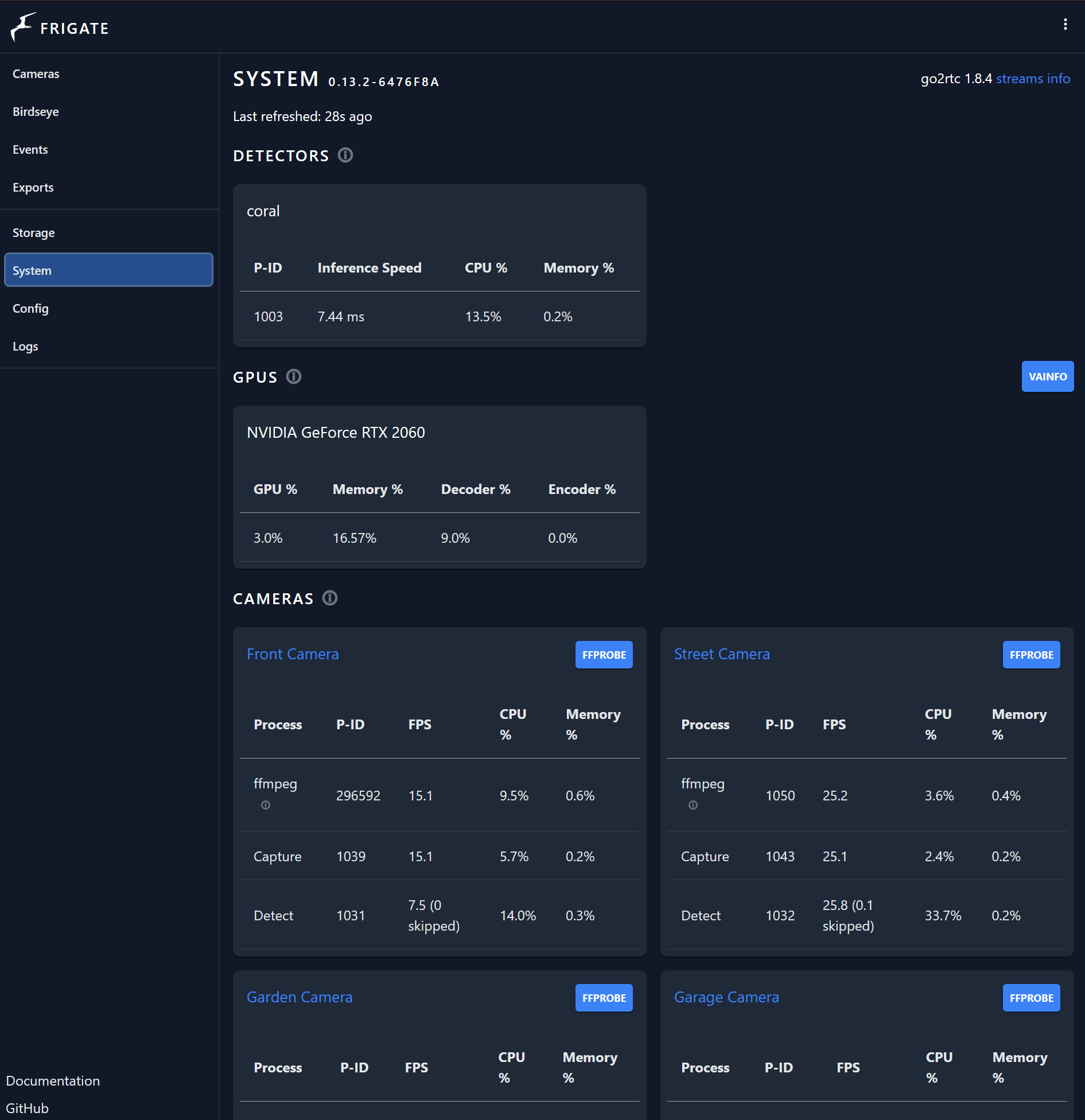 You are currently viewing Best Way to Boost Frigate with Google Coral / Nvidia Easily.